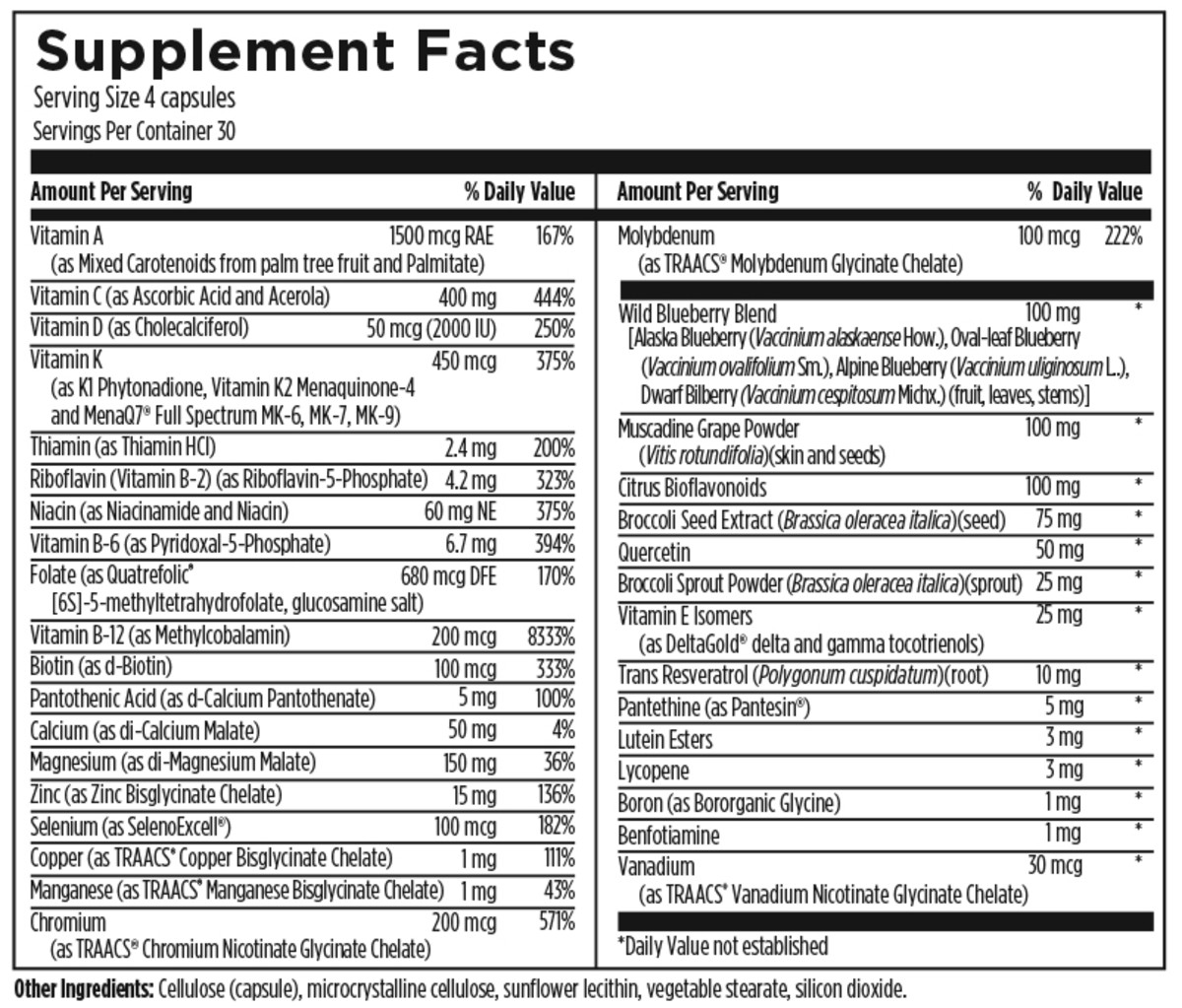 Evexia Nutraceuticals | MultiPrime - Product Detail View MultiPrime ...